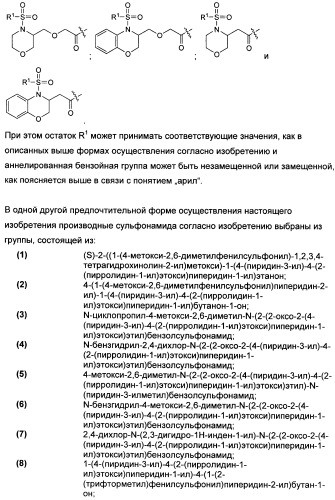 Замещенные производные сульфонамида (патент 2503674)