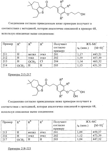 Гидрированные производные бензо[с]тиофена в качестве иммуномодуляторов (патент 2412179)