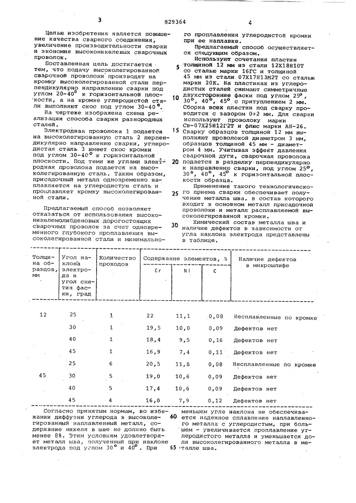 Способ автоматической сваркиразнородных сталей (патент 829364)