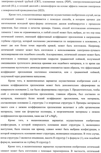 Оптический элемент, оптический компонент с антиотражающей функцией и исходная пресс-форма (патент 2468398)