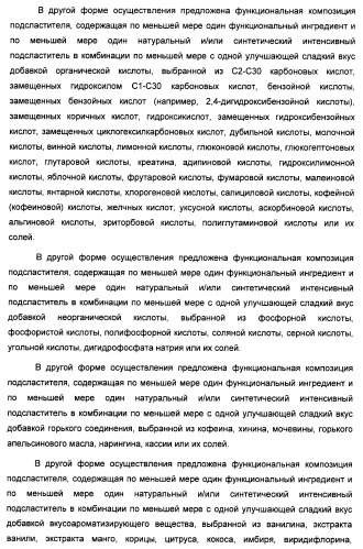 Композиция интенсивного подсластителя с пищевой клетчаткой и подслащенные ею композиции (патент 2455853)