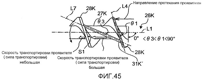 Устройство транспортировки проявителя, проявочное устройство, блок обработки и устройство формирования изображений (патент 2383912)