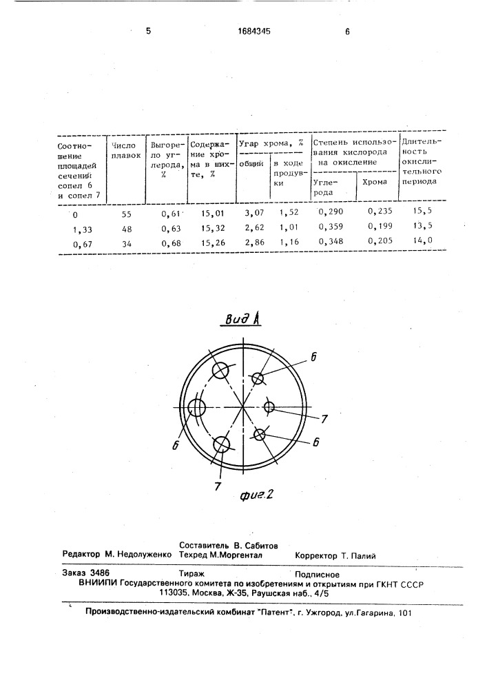 Сводовая фурма дуговой электропечи (патент 1684345)