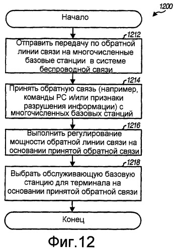 Выбор обслуживающей базовой станции в системе беспроводной связи (патент 2407241)