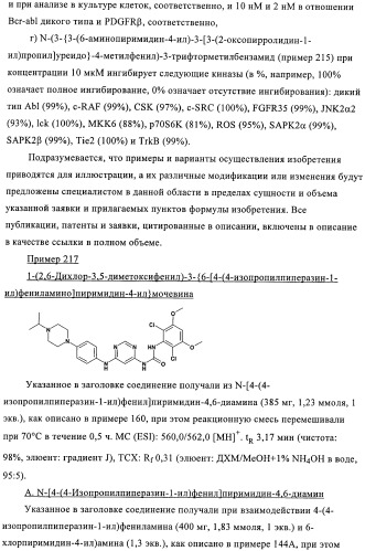 Производные пиримидиномочевины в качестве ингибиторов киназ (патент 2430093)