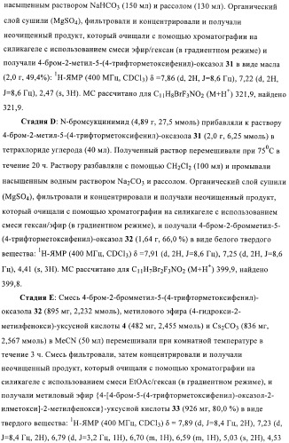 Соединения и композиции, как модуляторы активированных рецепторов пролифератора пероксисомы (патент 2412175)