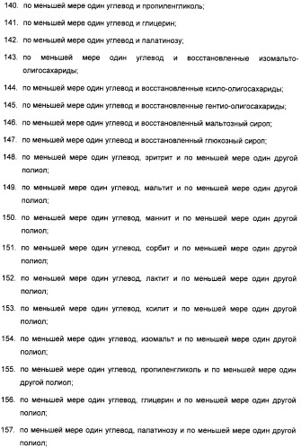 Композиция интенсивного подсластителя с антиоксидантом и подслащенные ею композиции (патент 2424734)