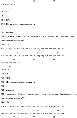 Аналог панкреатического полипептида человека (варианты), фармацевтическая композиция на его основе, способ лечения ожирения или диабета, способ снижения аппетита, уменьшения поглощения пищи или снижения потребления калорий и способ косметического снижения массы посредством указанного аналога (патент 2506273)