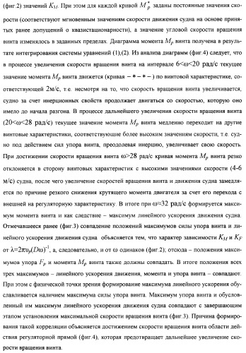 Способ дистанционной регистрации по радиолокационным наблюдениям выхода гребного винта на максимальные обороты при экстренном разгоне морского судна (патент 2392173)