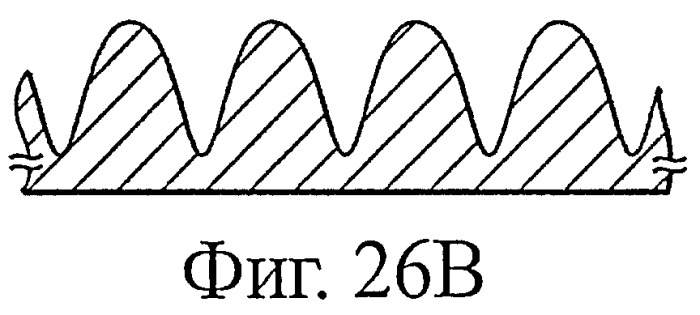 Оптическое устройство, способ изготовления мастер-копии, используемой при изготовлении оптического устройства, и фотоэлектрический преобразователь (патент 2450294)