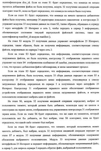 Устройство воспроизведения, способ воспроизведения, программа, носитель данных программы, система поставки данных, структура данных и способ изготовления носителя записи (патент 2414013)