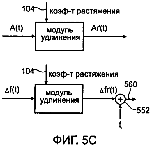 Устройство и метод для обработки аудио сигнала, содержащего переходный сигнал (патент 2565009)