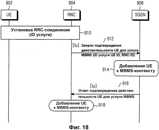 Способ предоставления мультимедийной широковещательной/многоадресной услуги в пользовательском терминале системы мобильной связи (патент 2314649)