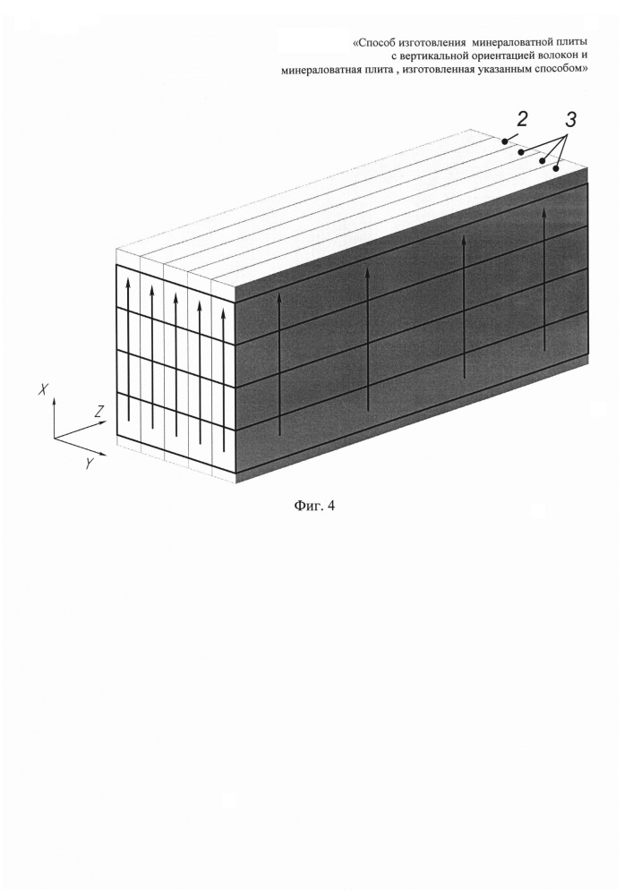 Способ изготовления минераловатной плиты с вертикальной ориентацией волокон и минераловатная плита, изготовленная указанным способом (патент 2663525)