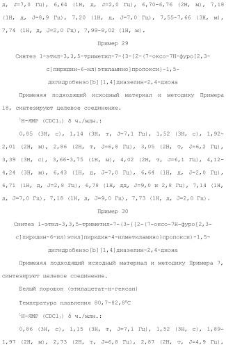 Соединение бензодиазепина и фармацевтическая композиция (патент 2496775)