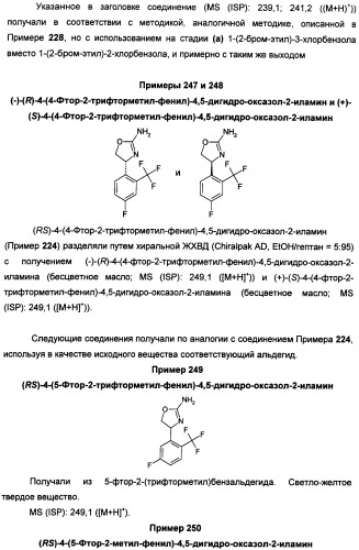Новые 2-аминооксазолины в качестве лигандов taar1 для заболеваний цнс (патент 2473545)