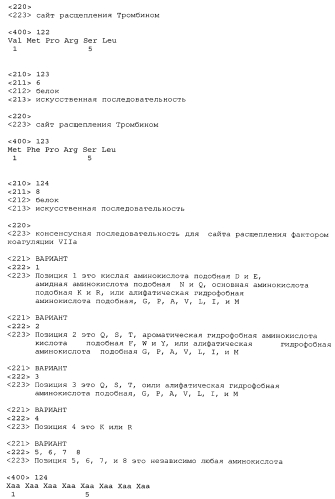 Разрушаемые клостридиальные токсины (патент 2561465)