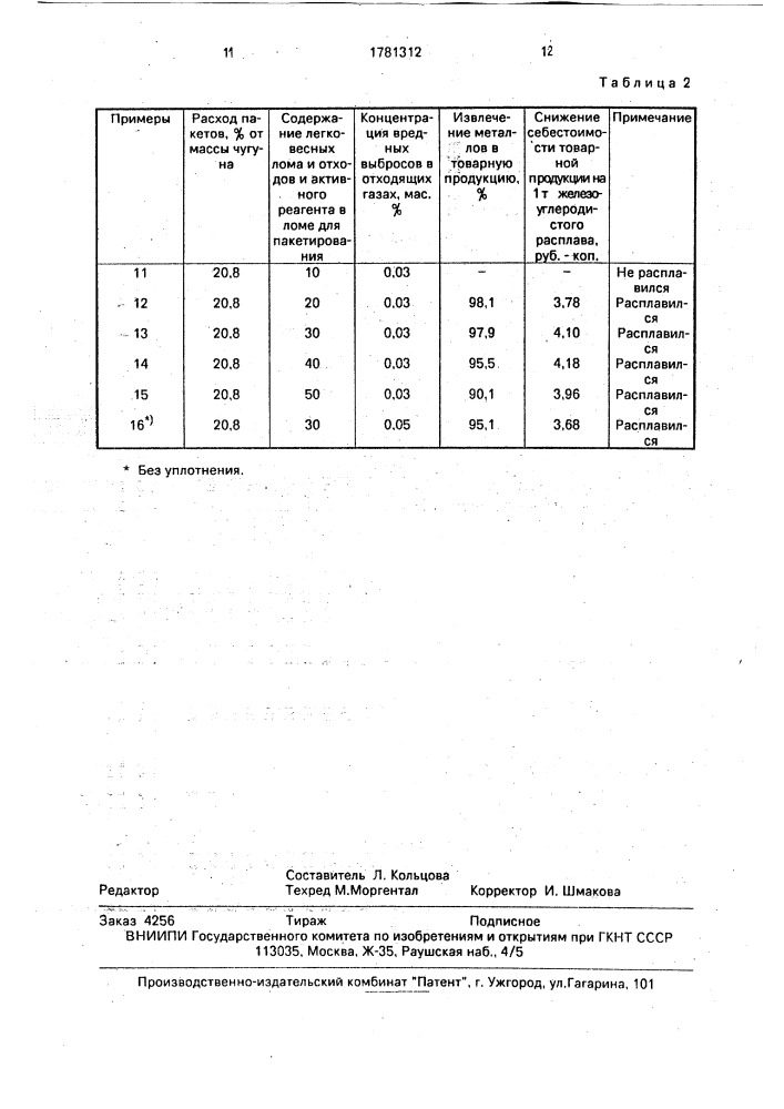 Способ обработки легковесных лома и отходов, содержащих органические материалы (патент 1781312)