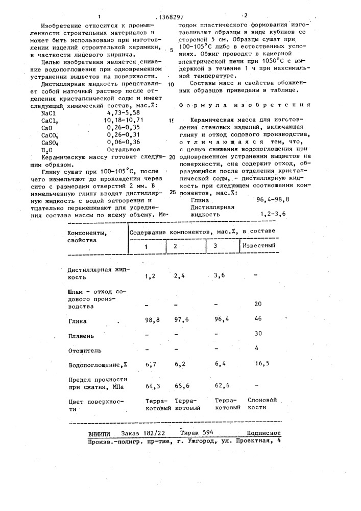 Керамическая масса для изготовления стеновых изделий (патент 1368297)