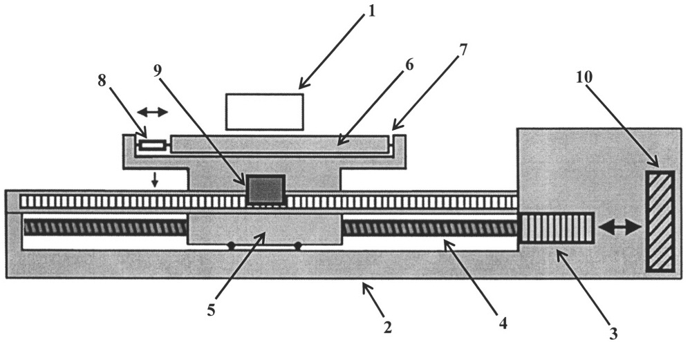 Прецизионный привод линейного перемещения (патент 2644409)