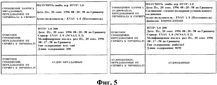 Устройство воспроизведения мультимедийных данных, способ приема аудиоданных и структура аудиоданных в них (патент 2328040)