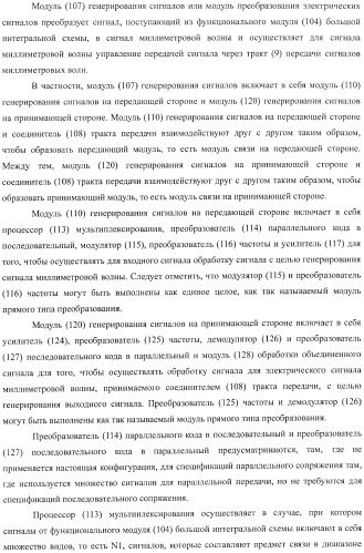 Устройство беспроводной связи, система беспроводной передачи данных и способ беспроводной передачи данных (патент 2459368)