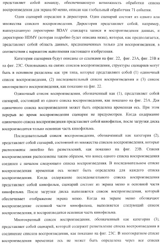 Устройство воспроизведения, способ воспроизведения, программа для воспроизведения и носитель записи (патент 2383106)