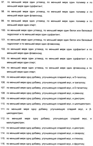 Интенсивный подсластитель для гидратации и подслащенная гидратирующая композиция (патент 2425590)