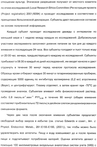 Способ модификации пищевого поведения и применение pyy или его агониста в качестве средства для модификации пищевого поведения (патент 2317104)