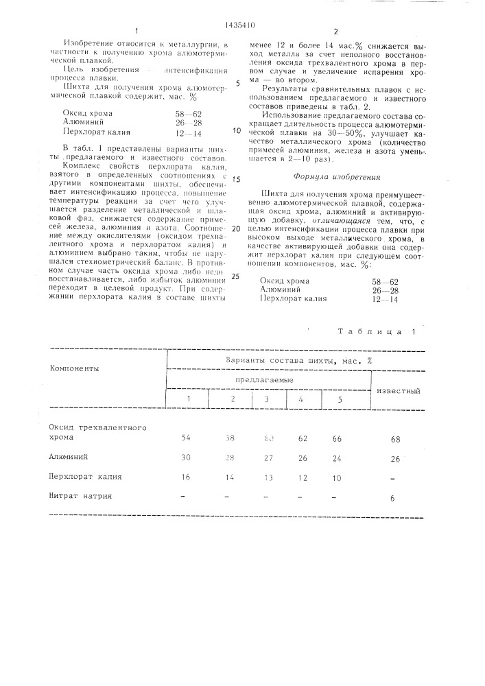 Шихта для получения хрома (патент 1435410)