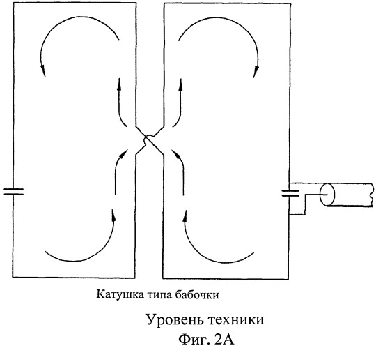 Многоканальные эндоректальные катушки и интерфейсные устройства для них (патент 2528034)