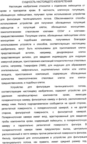 Устройство для фильтрации тангенциального потока и способы обогащения лейкоцитов (патент 2328317)