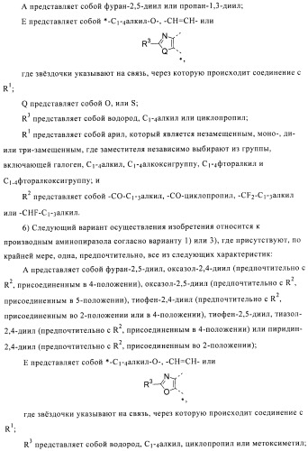 Производные аминопиразола (патент 2489426)
