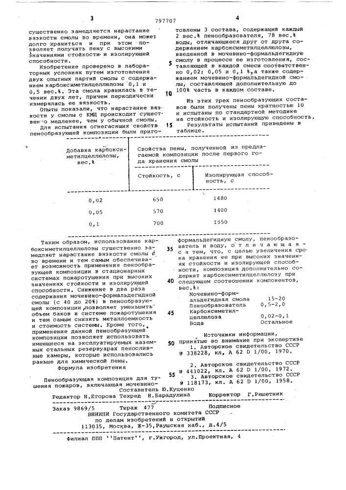 Пенообразующая композиция длятушения пожаров (патент 797707)