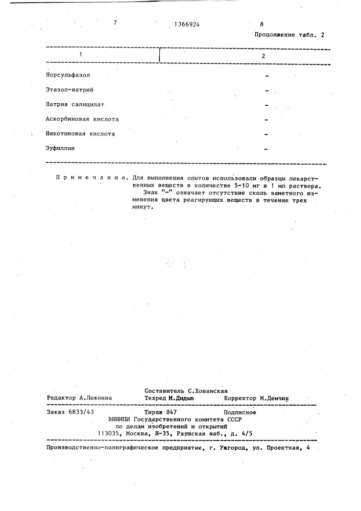 Способ идентификации дейтифорина (патент 1366924)