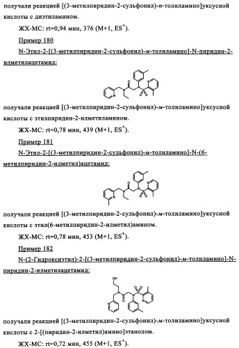 Производные сульфониламиноуксусной кислоты и их применение в качестве антагонистов рецепторов орексина (патент 2334735)