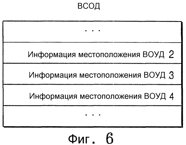 Способ и устройство для записи и воспроизведения данных на диск/с диска с однократной записью и диск с однократной записью (патент 2305332)