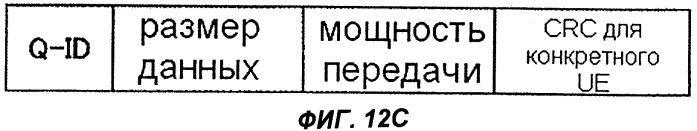 Система мобильной связи, мобильная станция, базовая станция и способ управления передачей данных (патент 2407239)