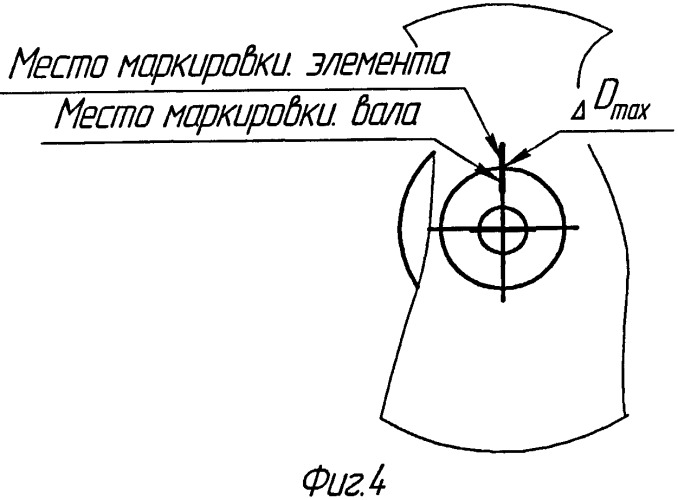 Способ балансировки сборного ротора (патент 2418198)