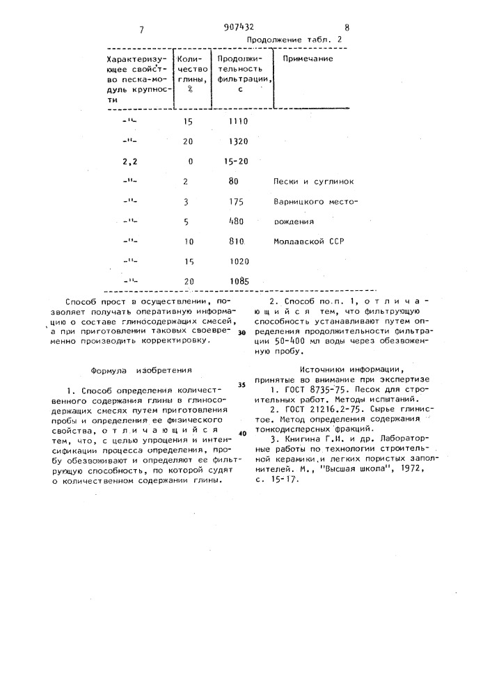 Способ определения количественного содержания глины в глиносодержащих смесях (патент 907432)