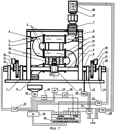 Устройство и способ автоматического подавления вибрации помольно-смесительного агрегата (патент 2542531)