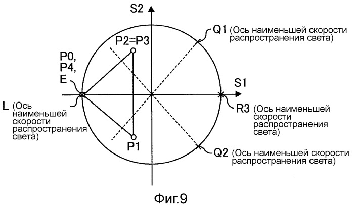 Жидкокристаллическое устройство формирования изображения (патент 2445664)