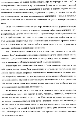 Композиция для нормализации микрофлоры и очищения организма от токсинов и способ оздоровления организма (патент 2433751)