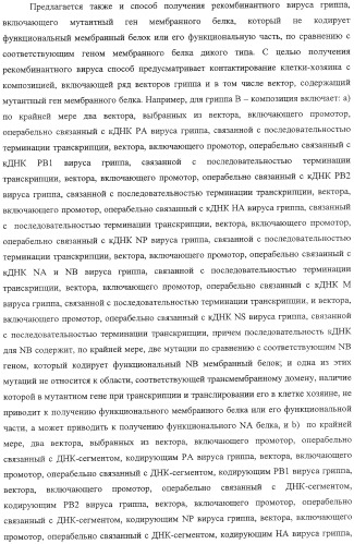 Выделенный рекомбинантный вирус гриппа и способы его получения (патент 2351651)