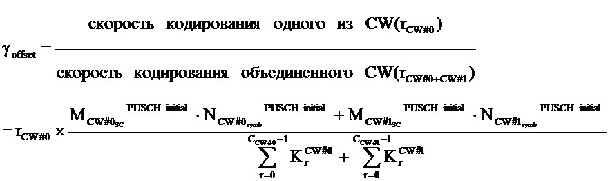 Терминальное устройство и его способ связи (патент 2659232)