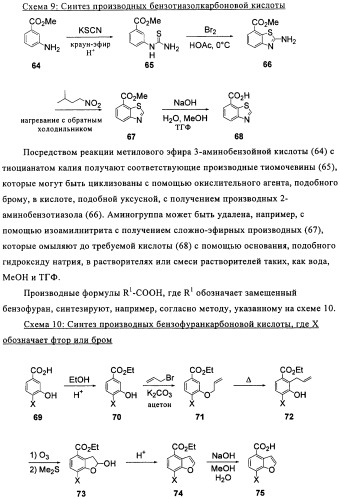 Производные 2-аза-бицикло[3.1.0.]гексана в качестве антагонистов рецептора орексина (патент 2460732)