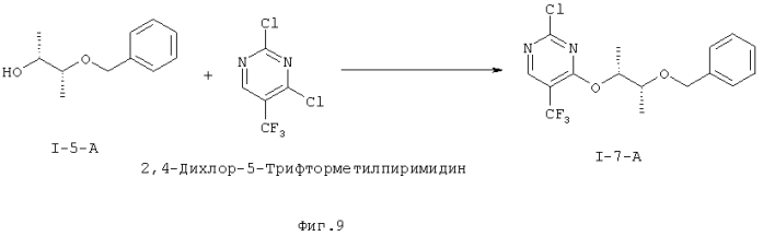 Способ получения пан-цзк-ингибиторов формулы (i), а также промежуточные соединения для получения (патент 2585621)