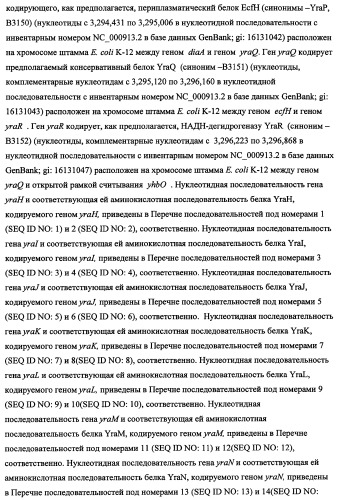 Способ получения l-треонина с использованием бактерии, принадлежащей к роду escherichia, в которой инактивирован кластер генов yrah-r (патент 2337962)
