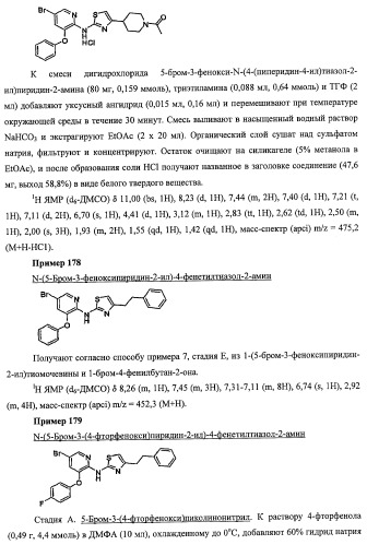 Активаторы глюкокиназы (патент 2457207)