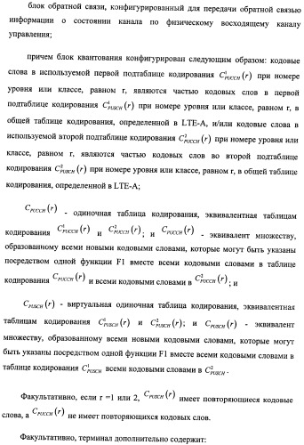 Способ и терминал для передачи обратной связью информации о состоянии канала (патент 2510135)